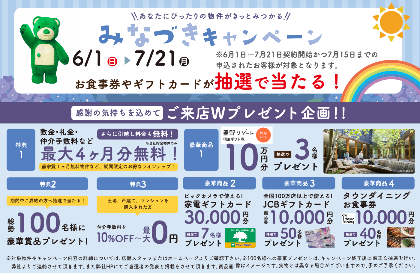 タウングループみなづきキャンペーン