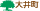 大井町