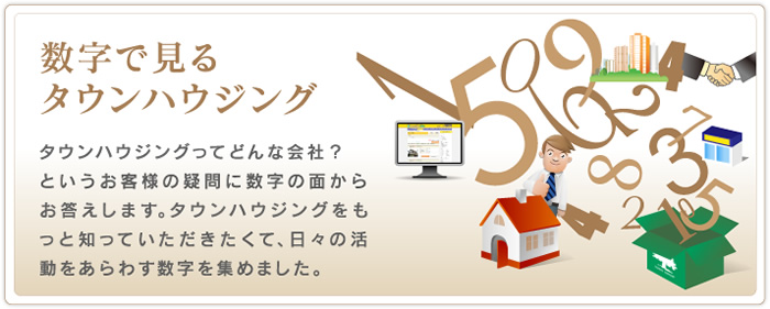数字で見るタウンハウジング　タウンハウジングってどんな会社？というお客さまの疑問に数字の面からお答えします。タウンハウジングをもっと知っていただきたくて、日々の活動をあらわす数字を集めました。